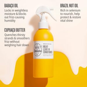 Brazilian Milky Leave-In Conditioner | Fights Frizz | Detangles | Protects from Heat